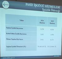Meclis Başkan Vekili Altunok, nitelikli personel ihtiyacına vurgu yaptı