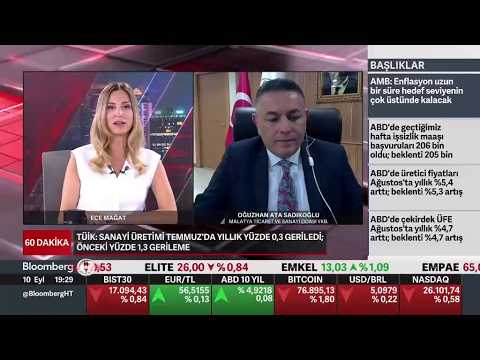 Malatya Ticaret ve Sanayi Odası | Anasayfa