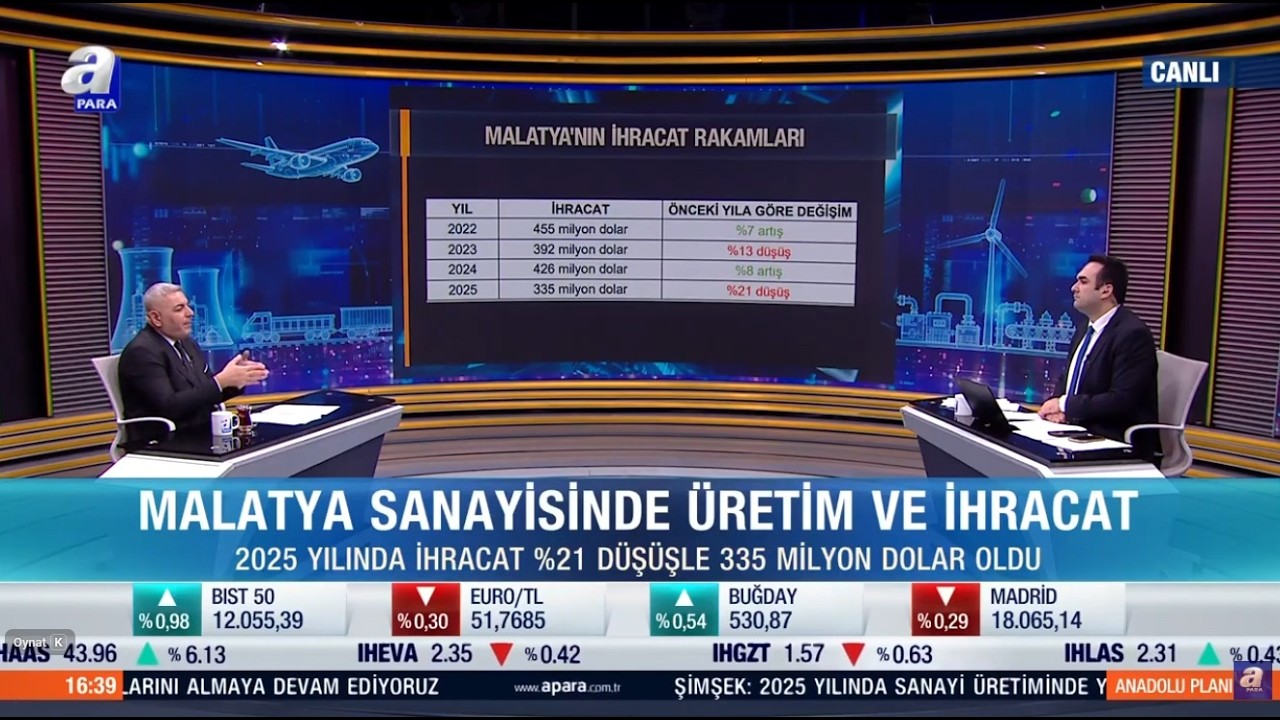 Malatya Ticaret ve Sanayi Odası | Anasayfa